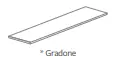 GRADONE RIVOLI R11