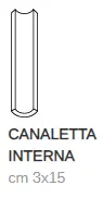 CANALETTA INTERNA BIANCO MATT