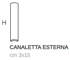 CANALETTA ESTERNA POLVERE MATT