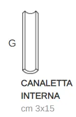 CANALETTA INTERNO POLVERE MATT