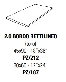 2.0 BORDO RETTILINEO METAL
